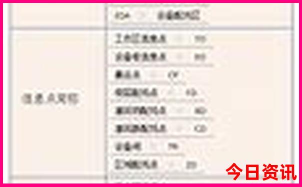 国内看海最佳旅游地方